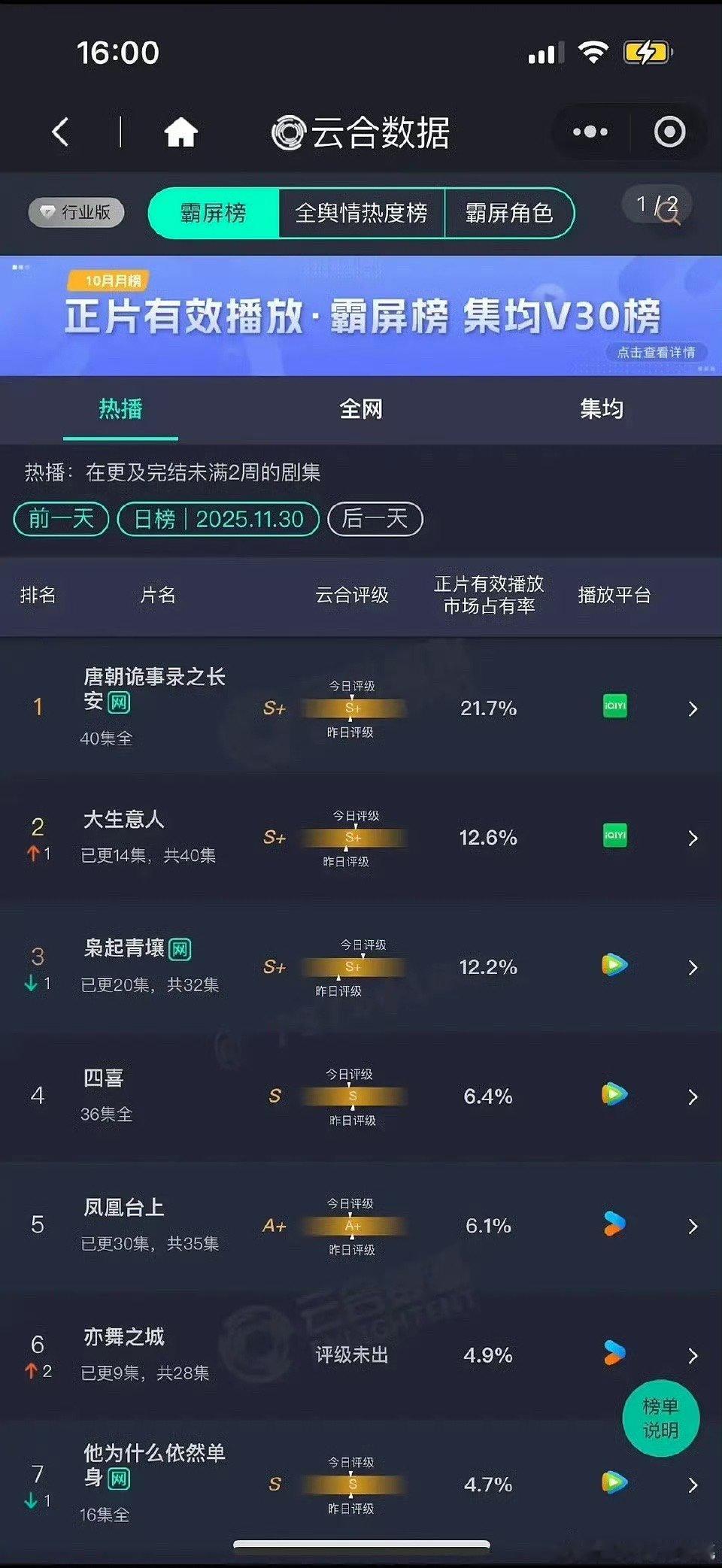 大生意人超枭起青壤大生意人云合超枭起青壤大生意人云合超枭起青壤 