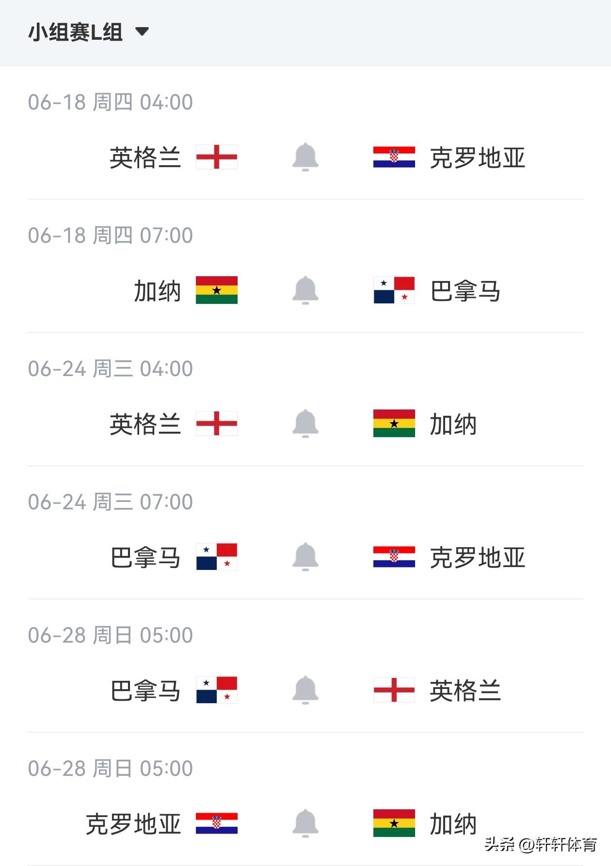 2026美加墨世界杯马上就要开始比赛了，公认的死亡小组以及夺冠热门球队同步诞生，