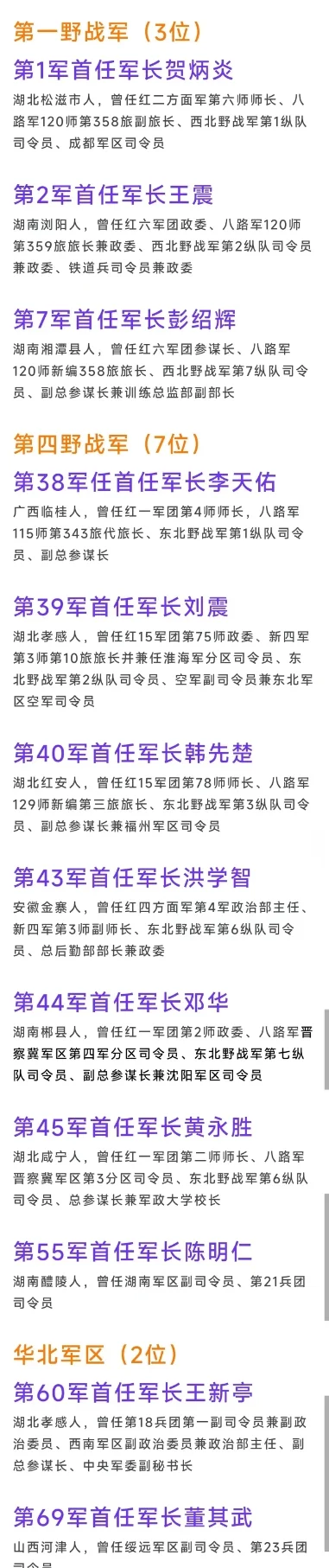 解放军首任军长中，12位开国上将