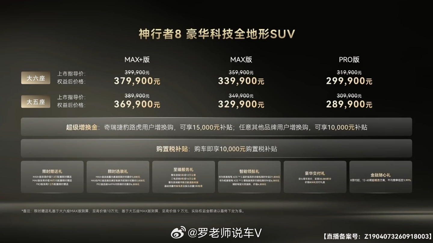 神行者8正式价格出炉：大六座 Max+37.99万，Max33.99万，Pro2