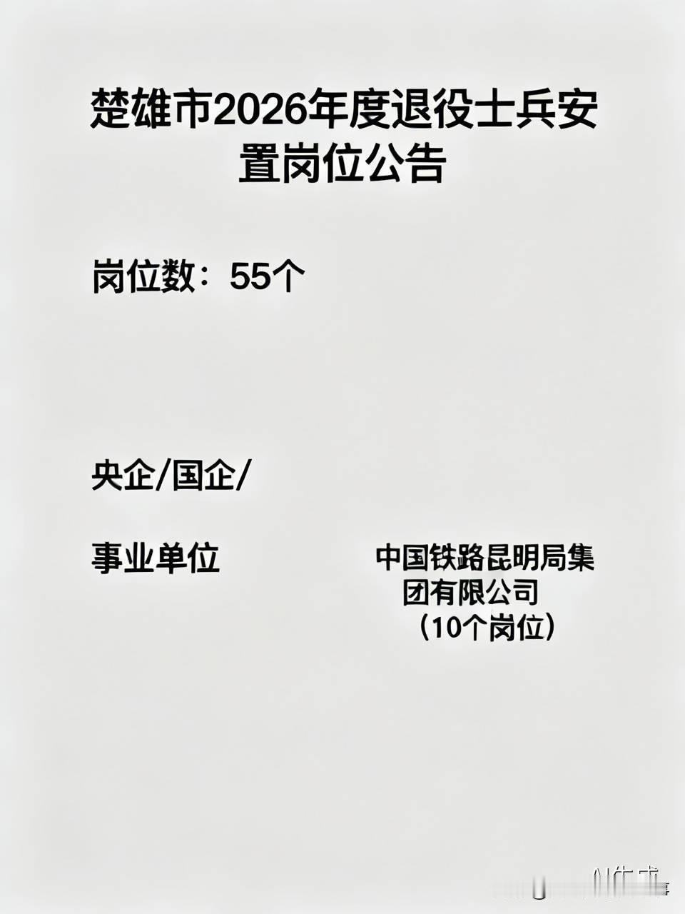 楚雄市2026年度安排工作退役士兵安置岗位公告出来啦，足足有55个岗位呢！这里面