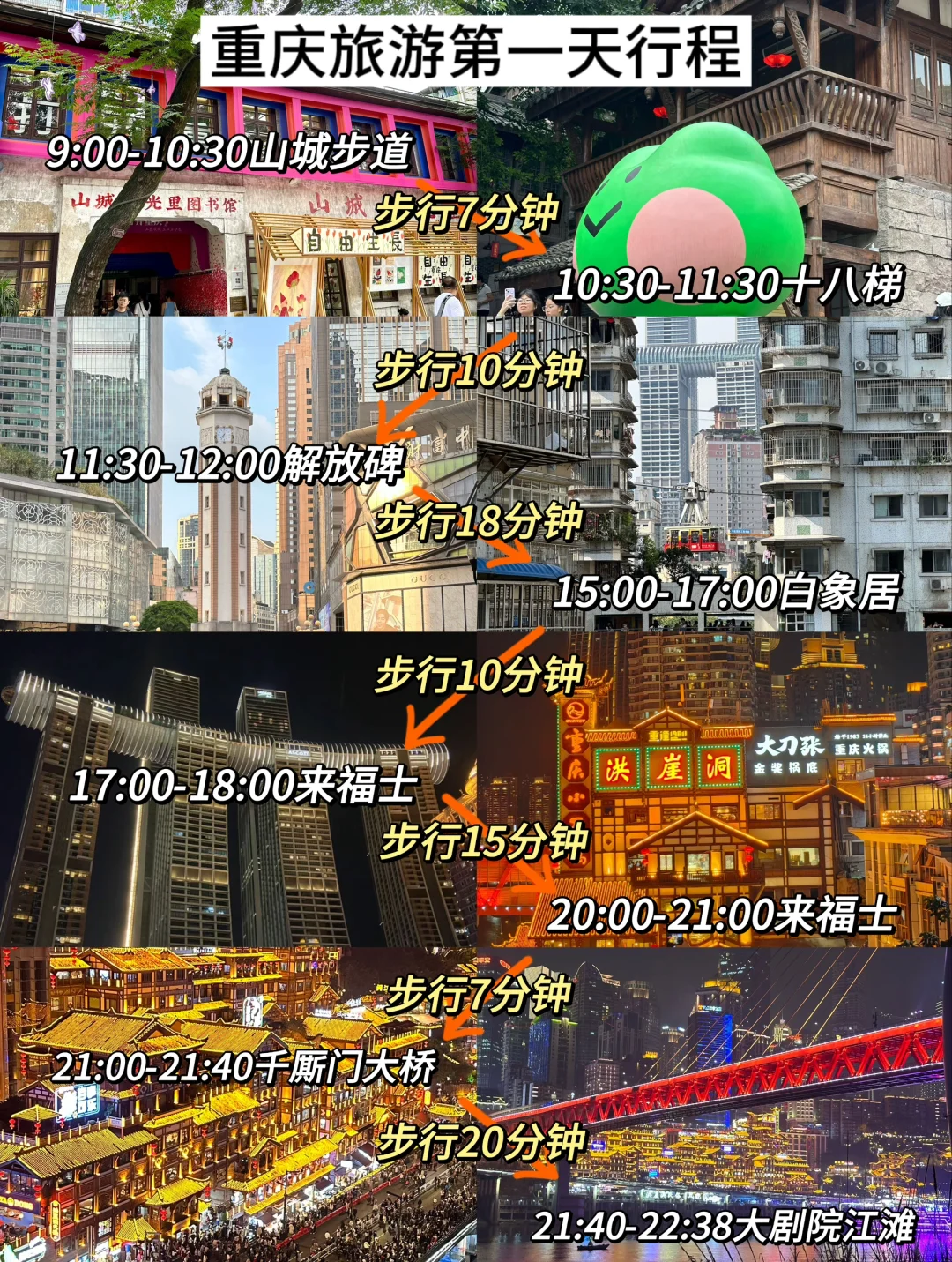 重庆旅游两天打卡16个景点🔥超级特种兵版