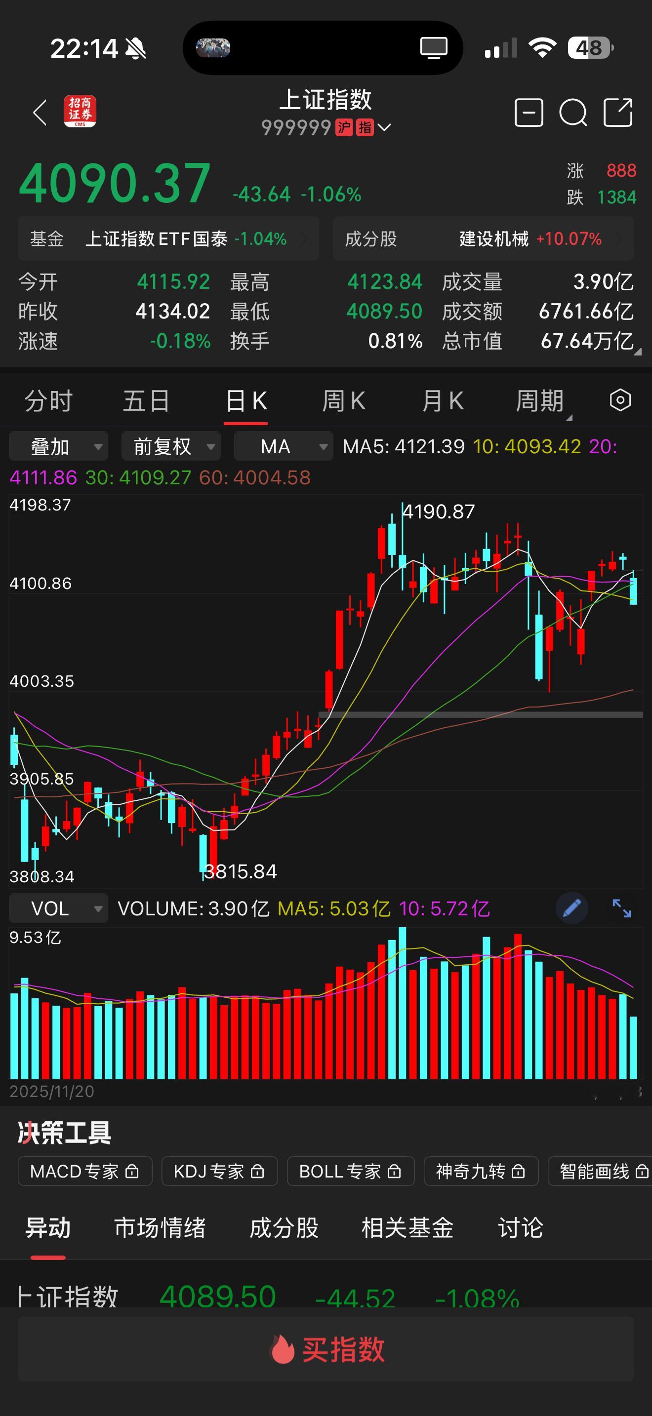 节前红包行情a股热点解读 就这熊样，还节前红包呢，节俭过春节吧。一切责任都在美帝