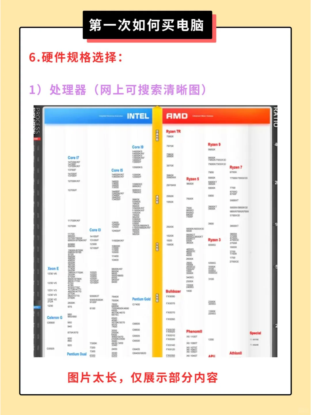 小白第一次买笔记本电脑避坑攻略🔥