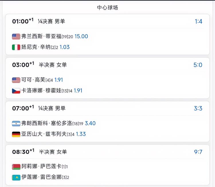 3月27日赛程！！
迈阿密网球公开赛🔥
中心球场安排2场女单半决赛和2场男单1