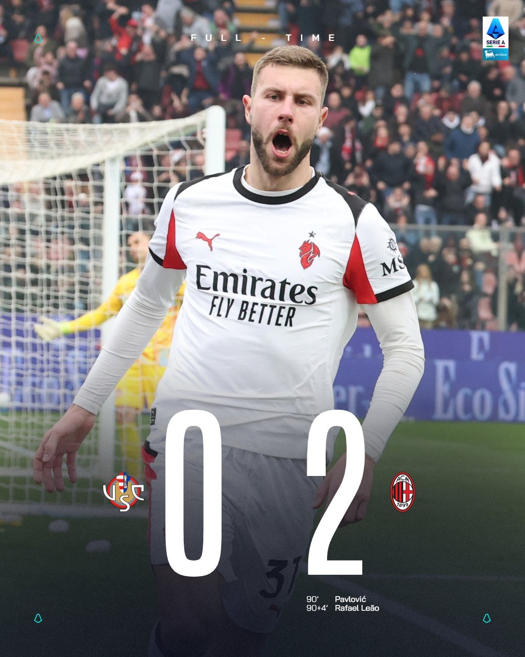 AC米兰 重返欧冠，越来越近。sempremilan