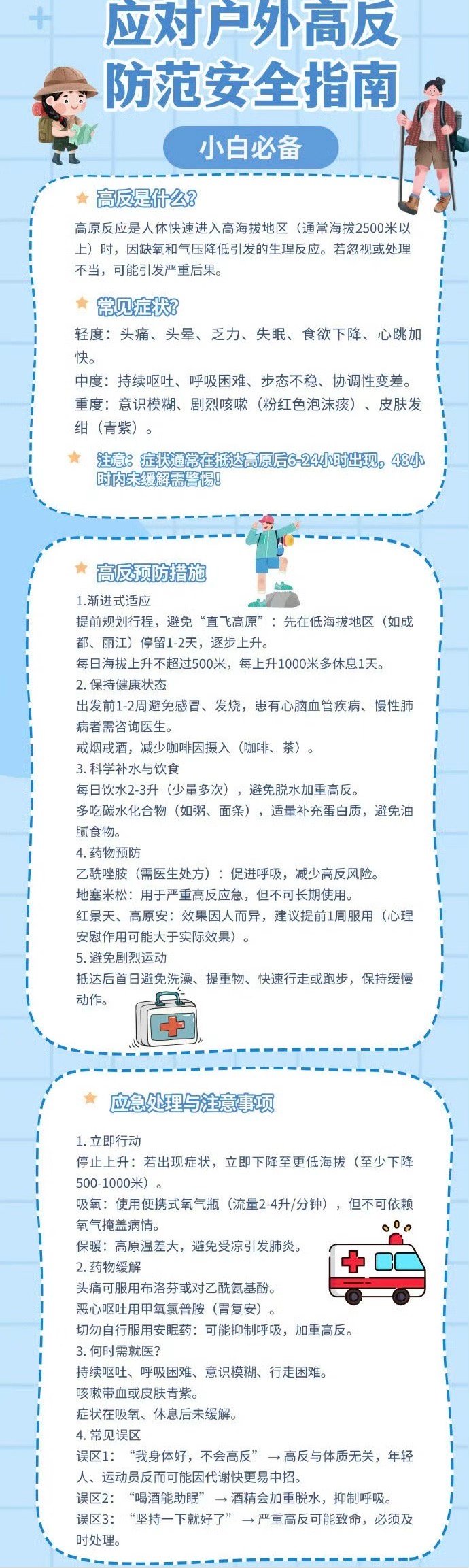 去川西玩的人嘴真严苦是苦了点，但美是真美啊 