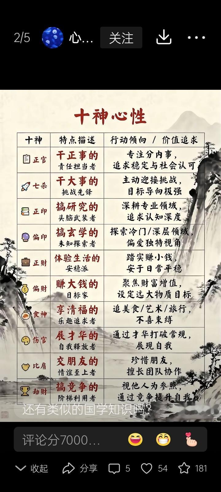 为什么不能收财产税。资本家财产收百分之五十。每10年收一下。这样绝对能消灭贫富差