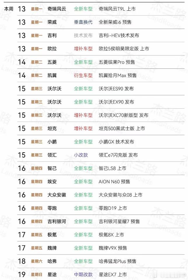 妈耶，北京车展前的“繁荣”，估计媒体都不够用了我与汽车的日常