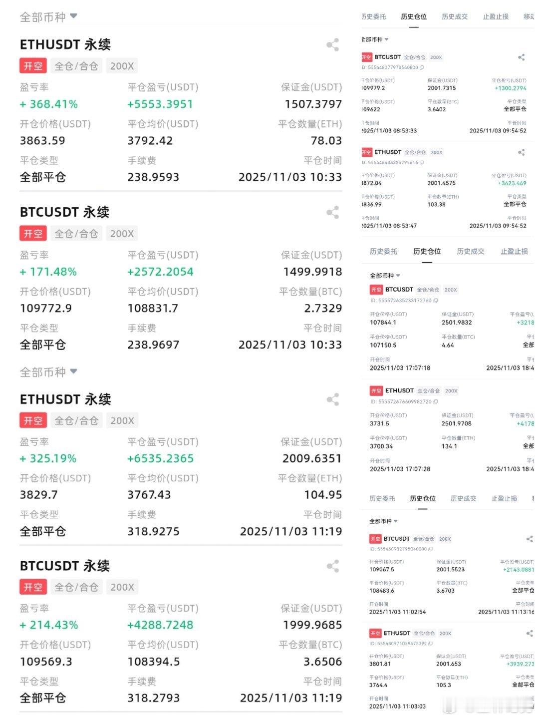 今日可谓是收获满满比特币超话币圈﻿ ﻿ ​​​