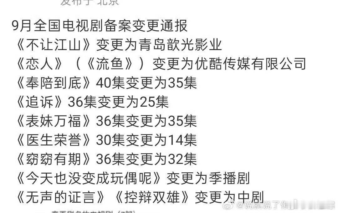 医生荣誉30集变更为14集医生荣誉变更为14集 电视剧备案变更通报，医生荣誉30