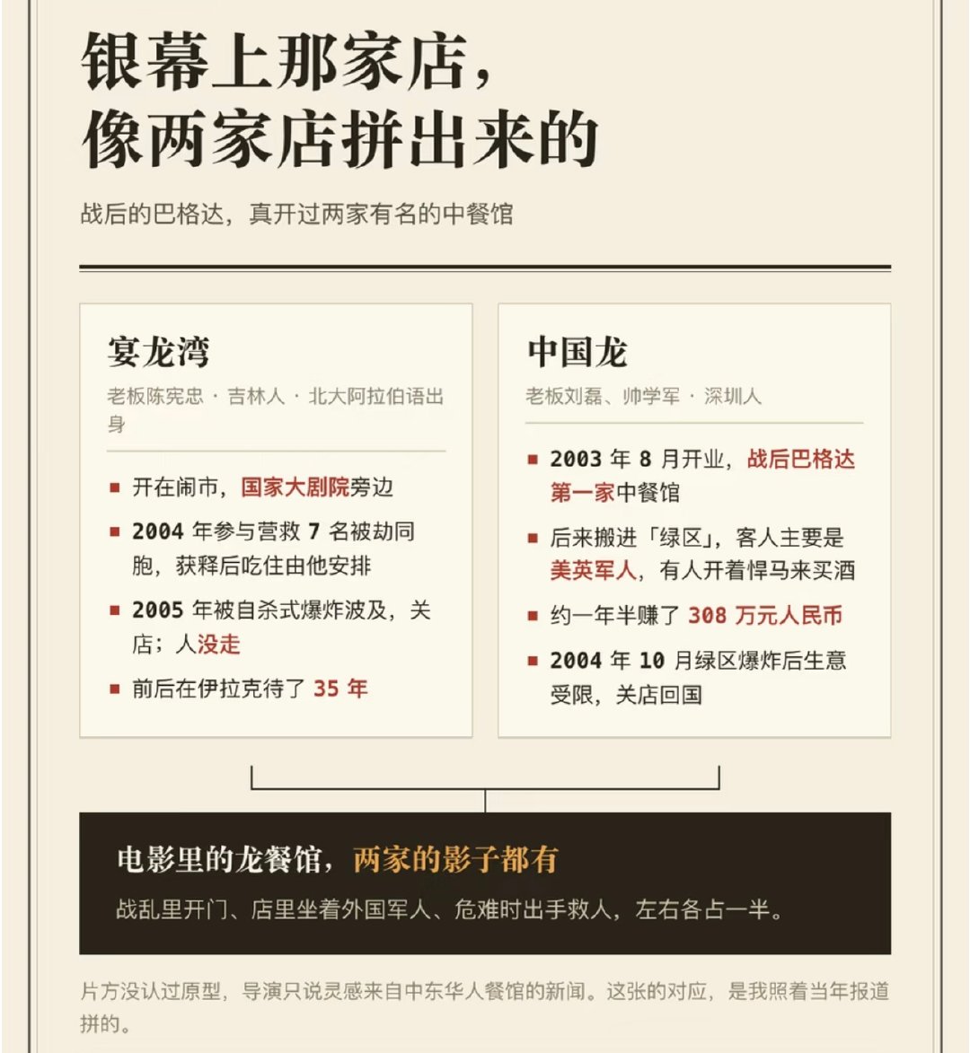 龙餐馆的原型不是一个人导演文牧野是看了相关的新闻，原型不是一个人而是一群人 