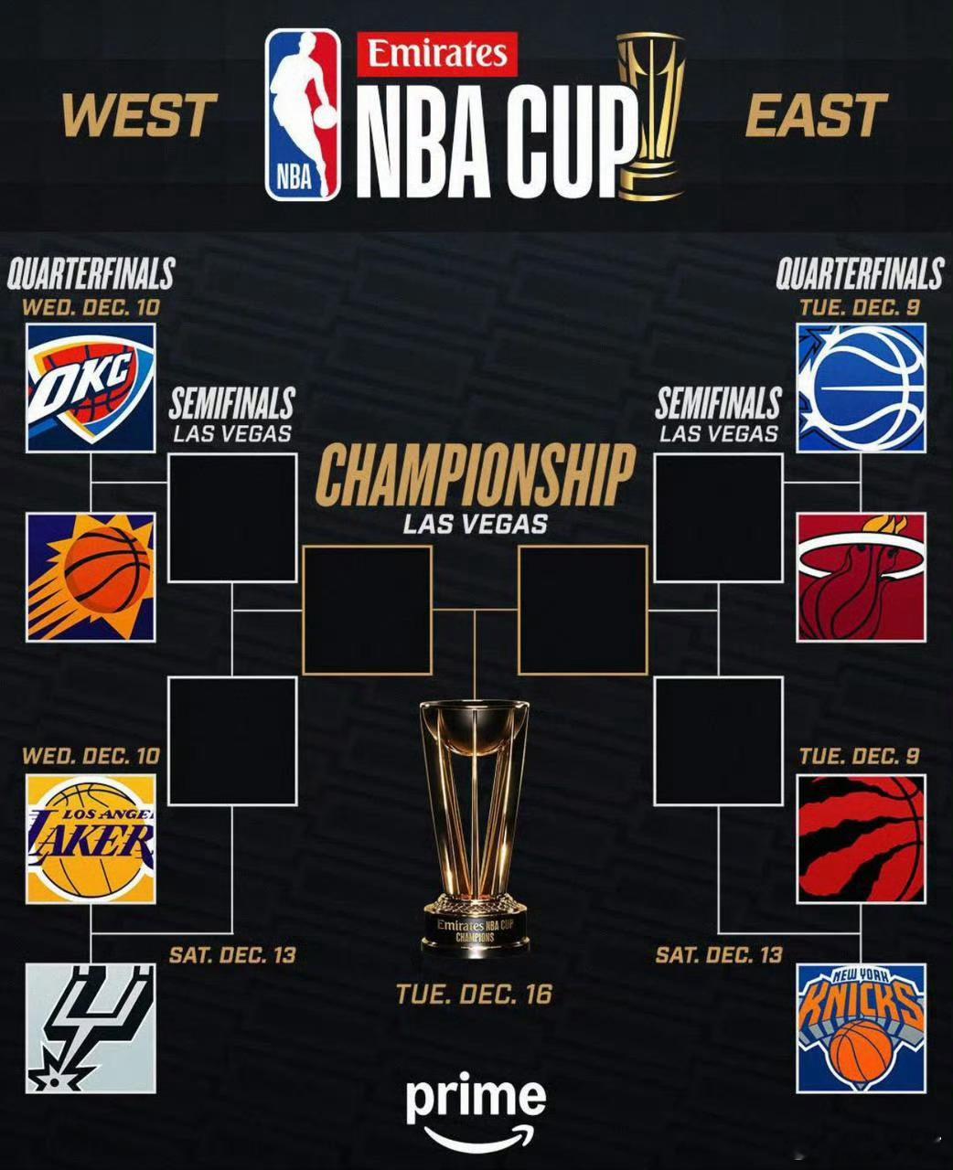 下次湖人比赛得到11号11点NBA杯对阵马刺，马刺全队都很重视这场比赛卡斯尔今日