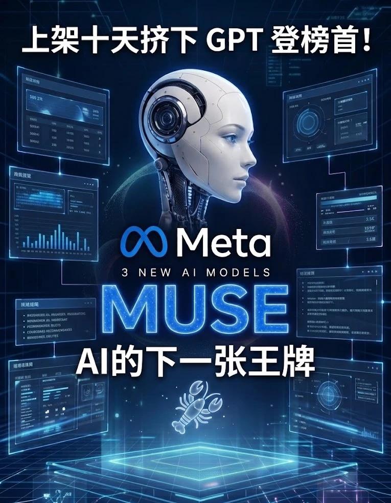 上架十天挤下GPT登榜首！MUSE是懒人版小龙虾
Meta才推出十天的Muse把