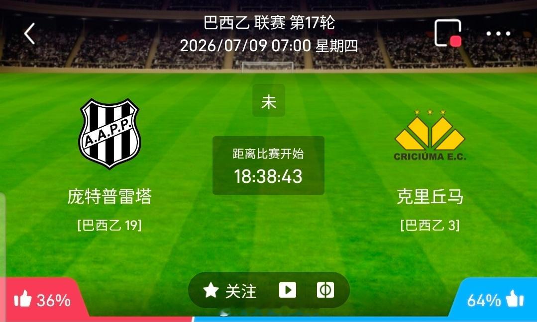 【北单】周三6巴西乙方向：庞普雷塔vs克里丘马巴西乙：庞普雷塔VS克里丘马时间：