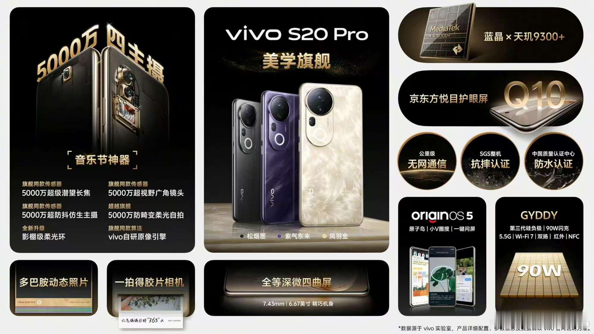 vivoS20系列发布会  这次vivoS20标准版主要是轻薄且配备大电池 同时