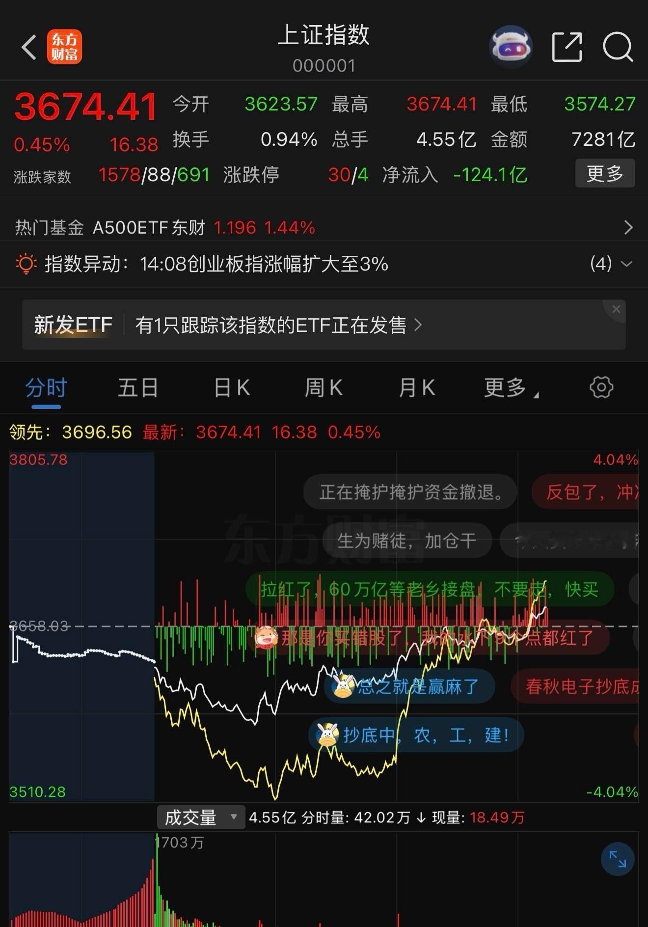 百点波动，会玩！ ​​​