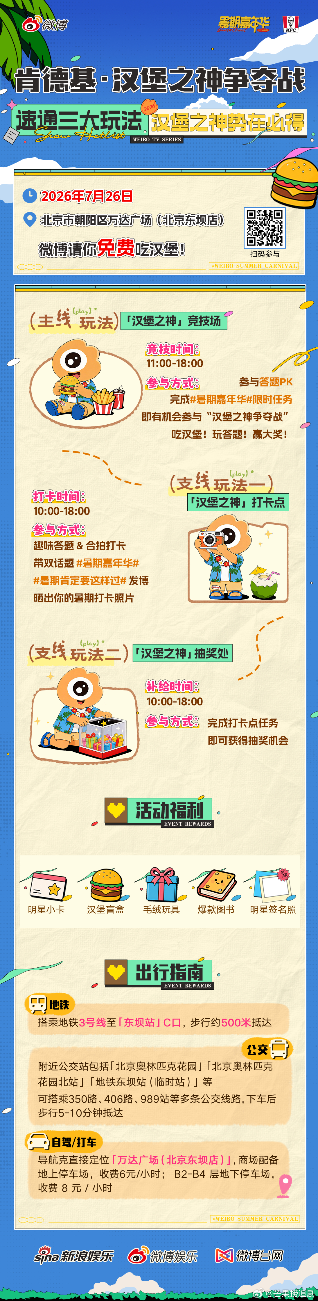 新浪微博给每个在北京的小伙伴准备了活动，来东坝万达参加偷吃比赛，不仅免费吃汉堡还