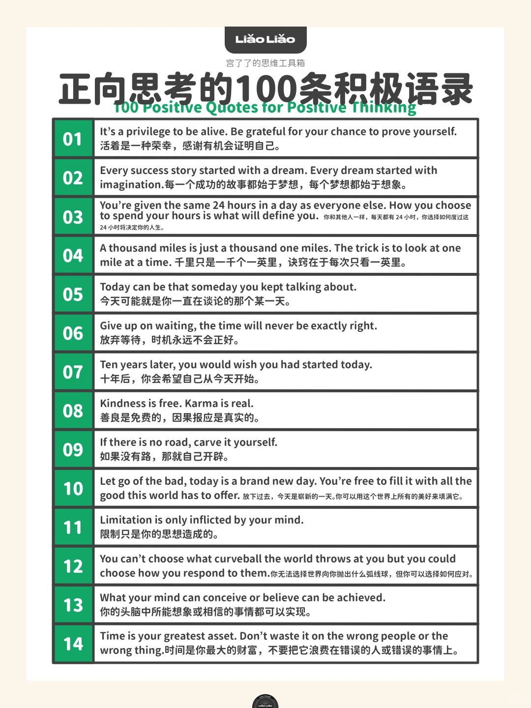 从清晨开始正向思考