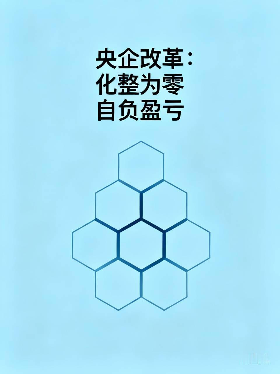 央企搞"推恩令"，说白了就一句话：别想再靠大树乘凉了。
过去国企那套大锅饭，多少