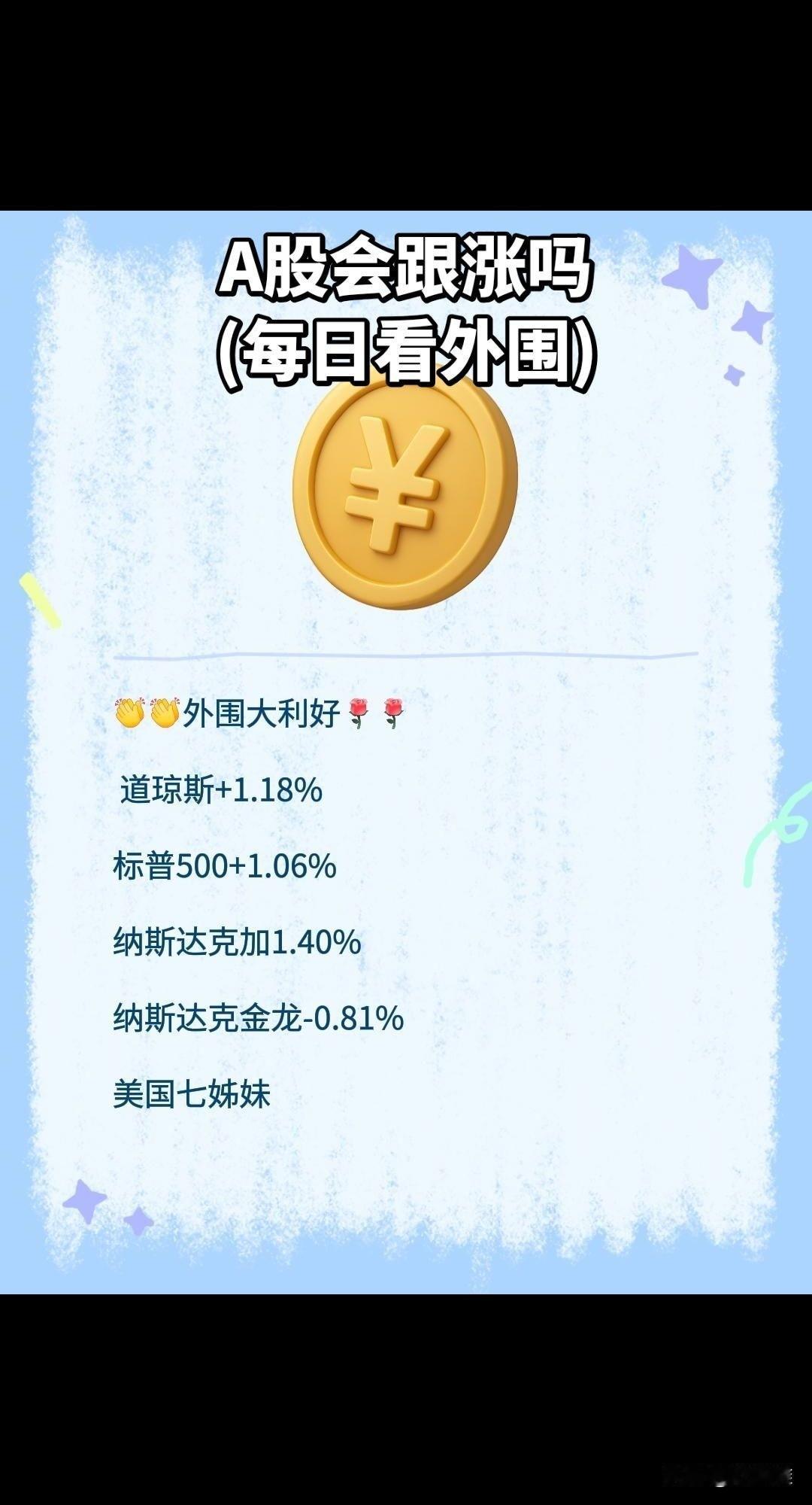 [点亮平安灯]跟涨吗