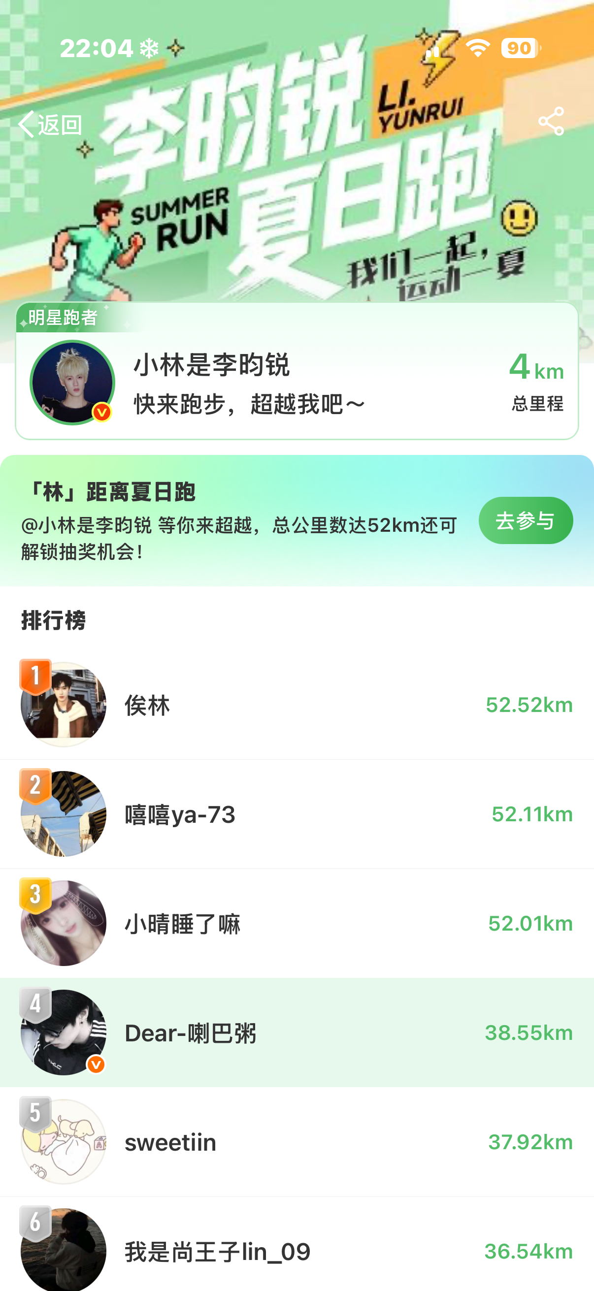 兄弟们我第四了 