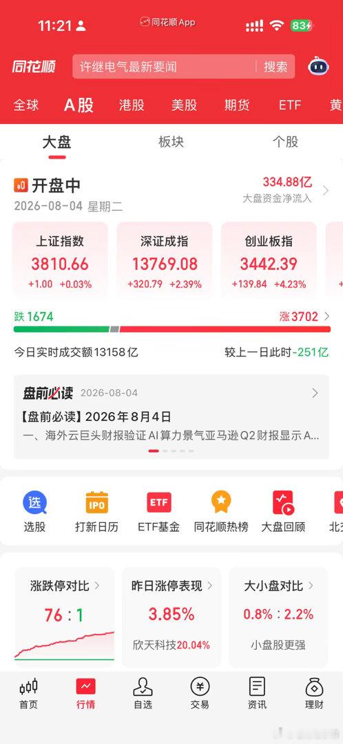 昨天红和今天红一样吗？答：首日开线位置重要，在首周三日内红了就行。今日市场红盘个