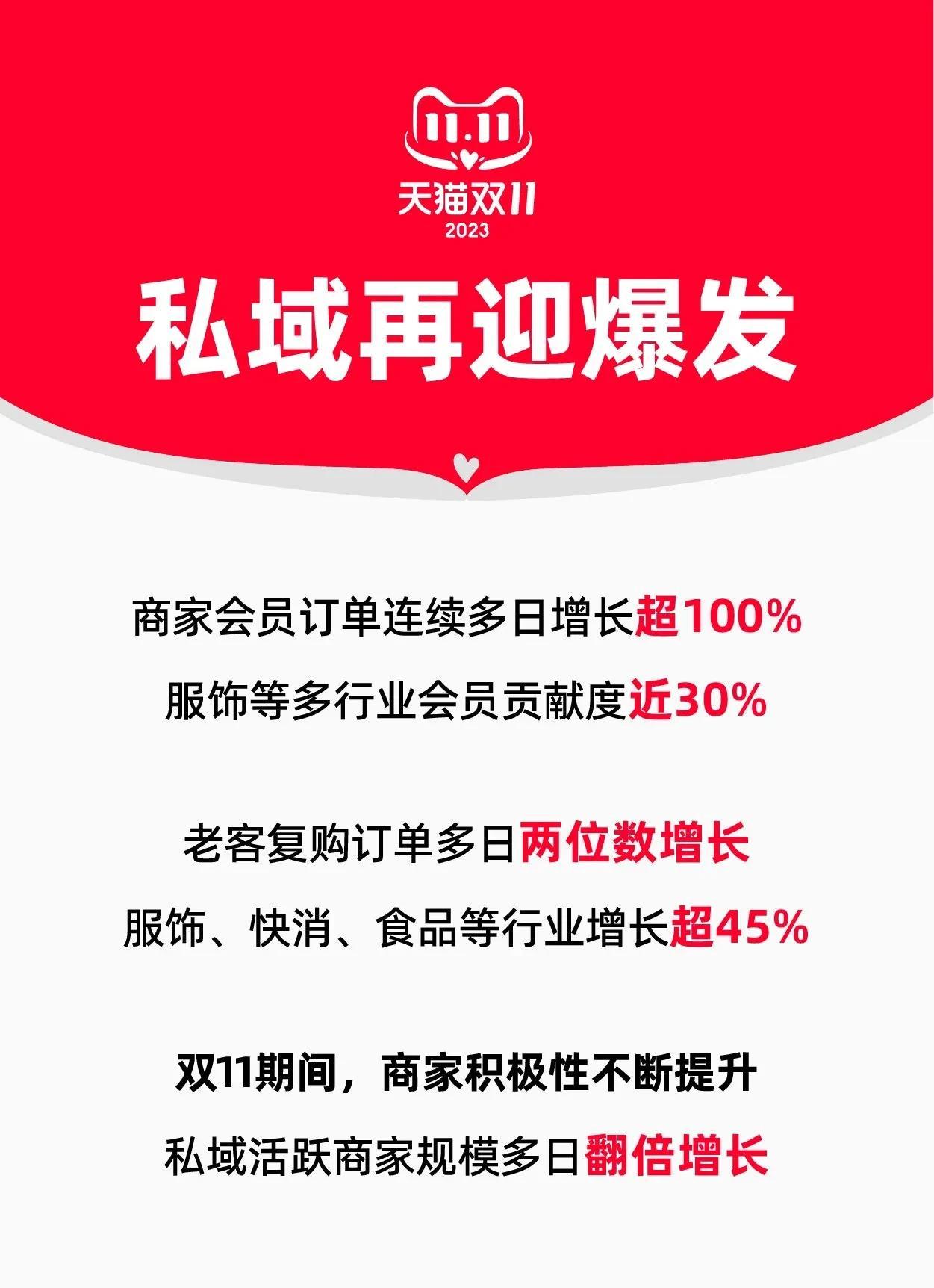 最近和老朋友聊天，发现世界变化太快！


安徽合肥有个厂二代吴余龙，家里一直做线