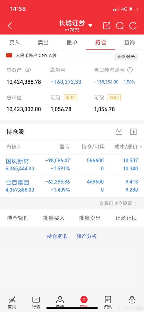 兄弟们，我已经补仓，今天满仓操作了：国风新材，合百集团收到评论区速度回复168 