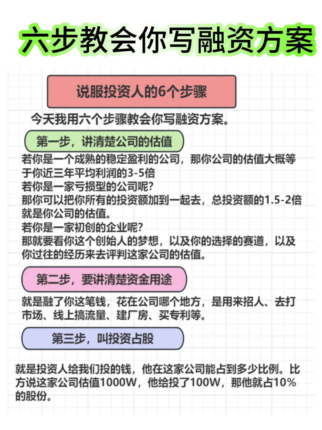 🍉🍉搞定投资人只需要这6个步骤‼️