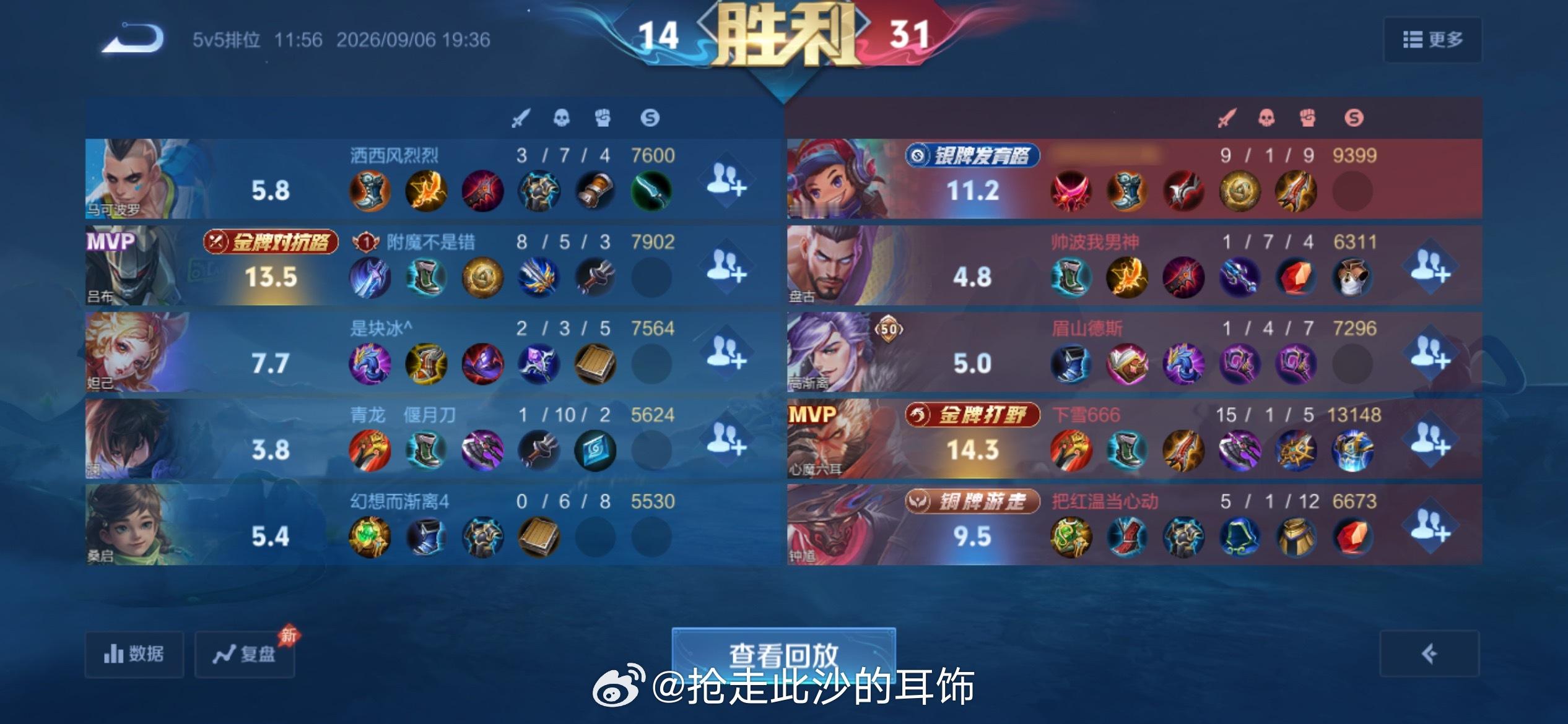 王者你舅宠我吧嘻嘻嘻嘻 ​​​