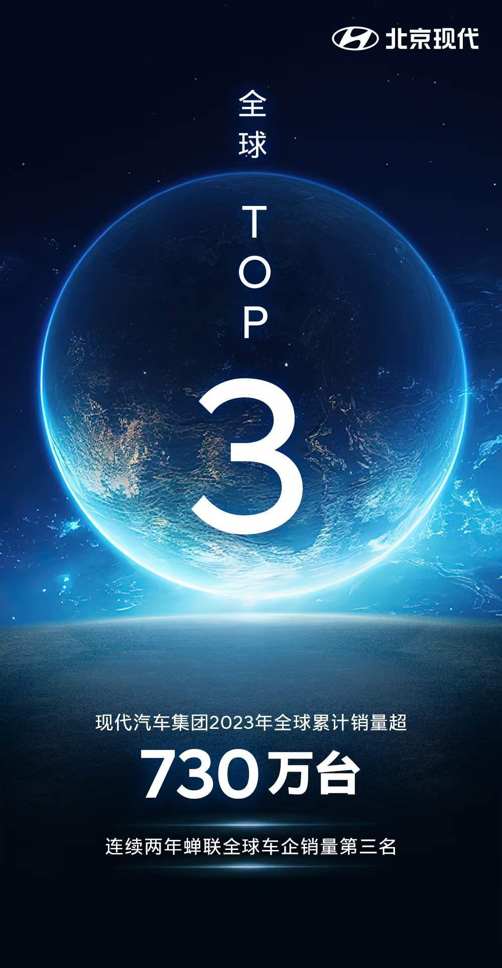 别看现代在中国市场跌得只剩下底裤了，人家在全球卖得还真不错，2023年现代汽车集