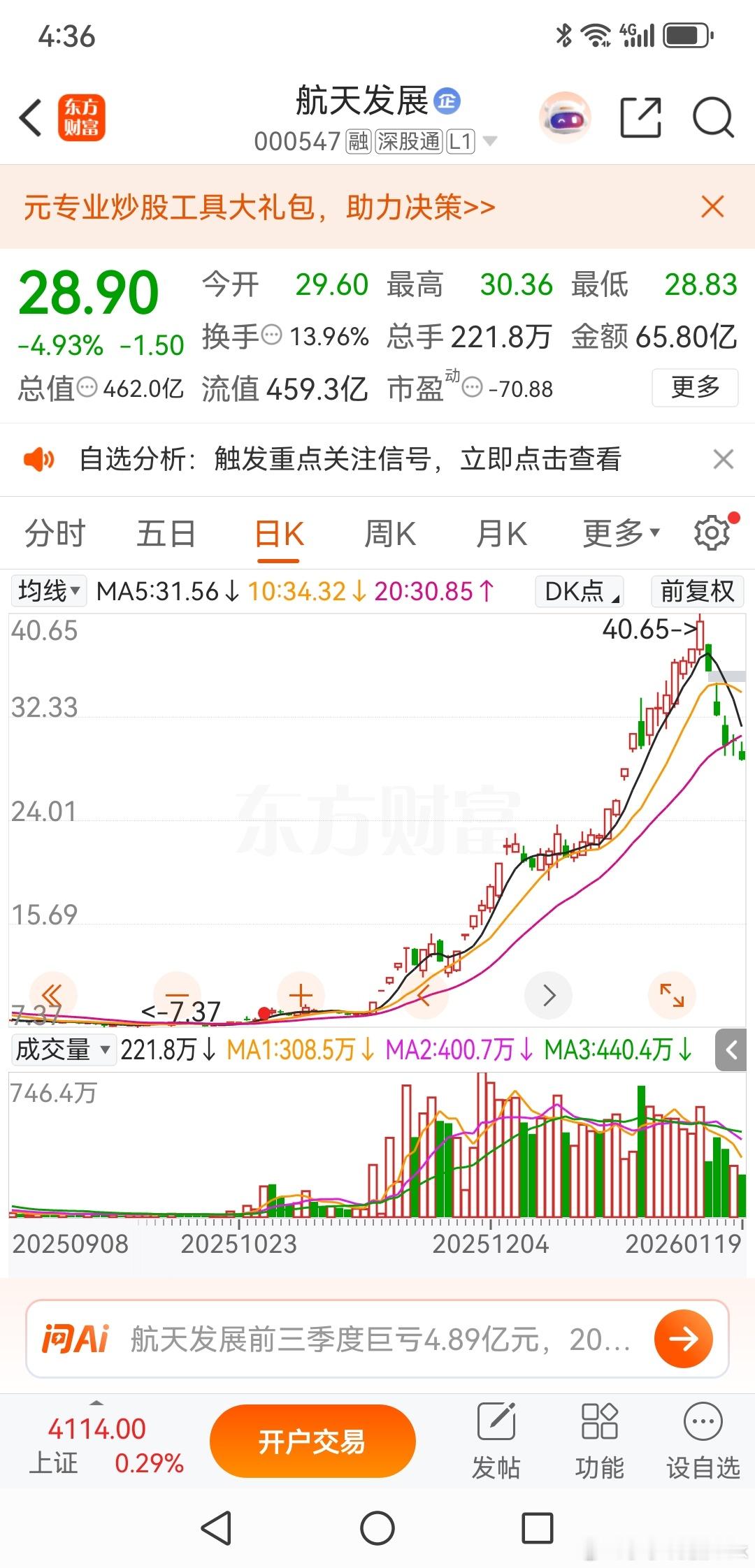 航天发展，对于板块上涨毫无反应，预示着下跌依然没有结束上周五我说了，下周后半周，