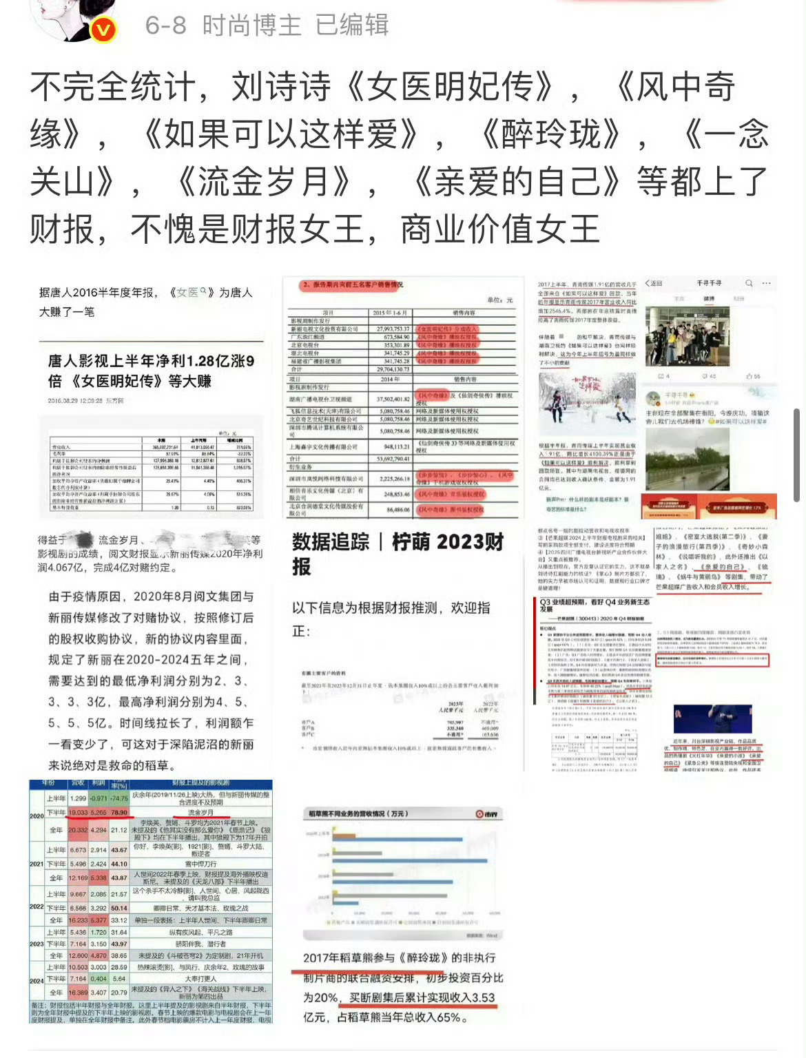 刘诗诗最近10年至少8部剧都上了财报，包括最新的《淮水竹亭》，也不见刘诗诗买rs
