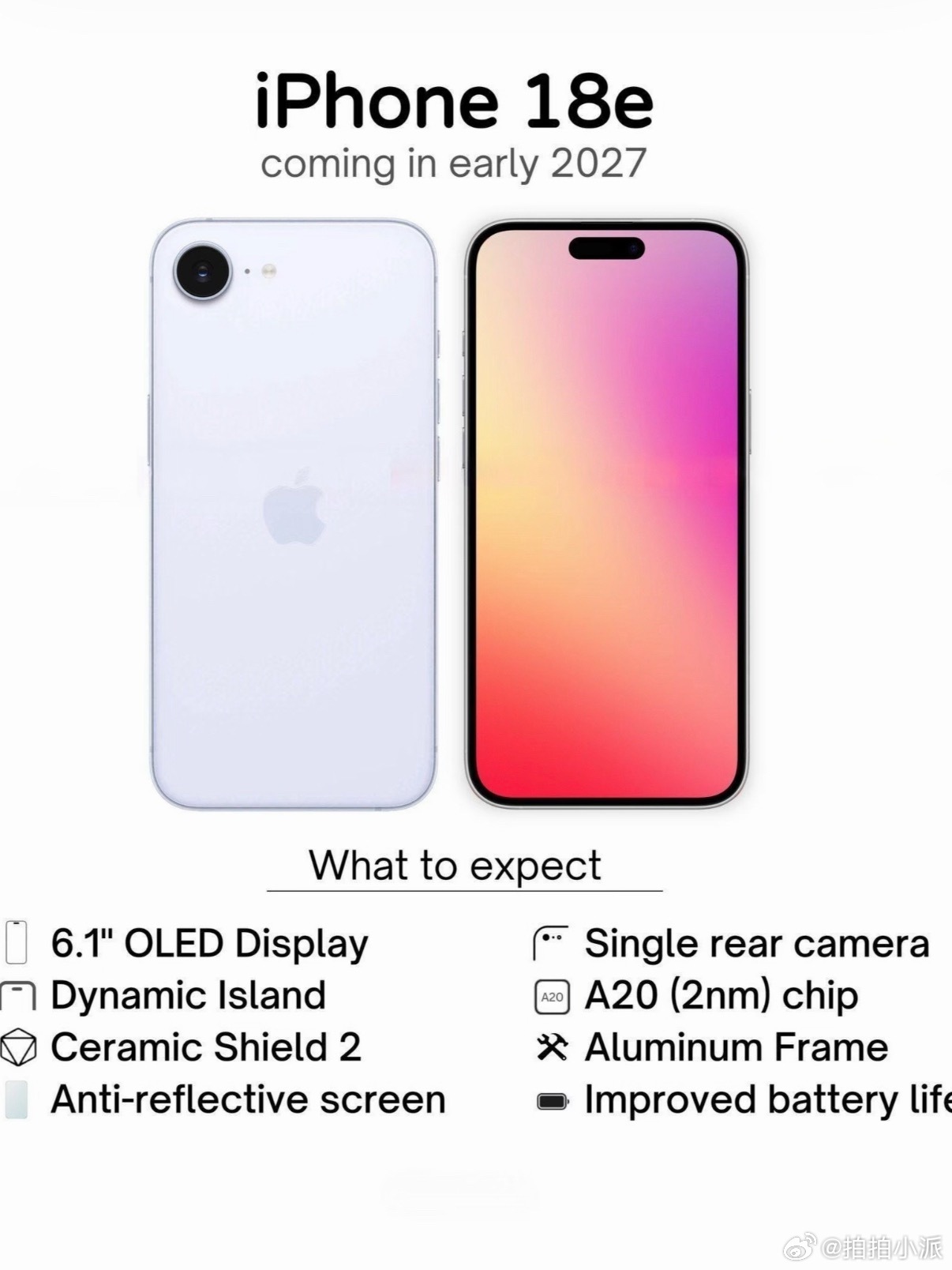 iPhone18e曝光，这下真全员灵动岛了，就是60HZ的屏幕卖4000，不知道