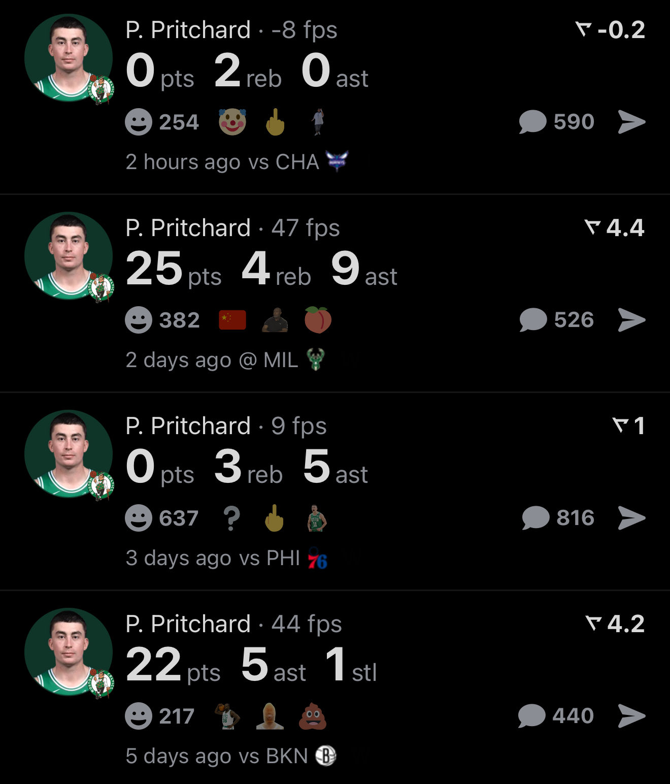 NBA 普里查德，神一场鬼一场具象化了...... 