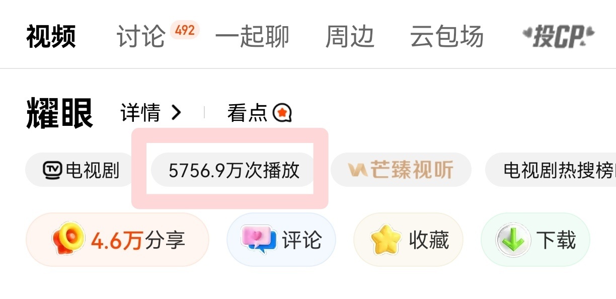 关晓彤剧宣人脉 《耀眼》芒果TV首日播放量历史第一，开播开门红(已更新零点前的截