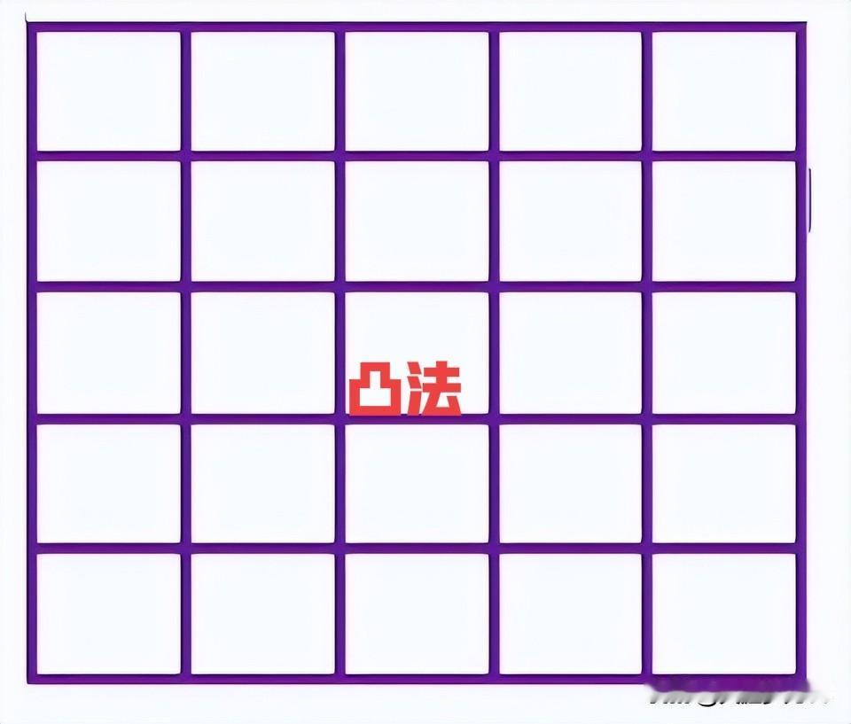 25宫格有两种基本解法，楼梯法和凸法。熟练掌握这两种基本解法对高效求解复杂25宫