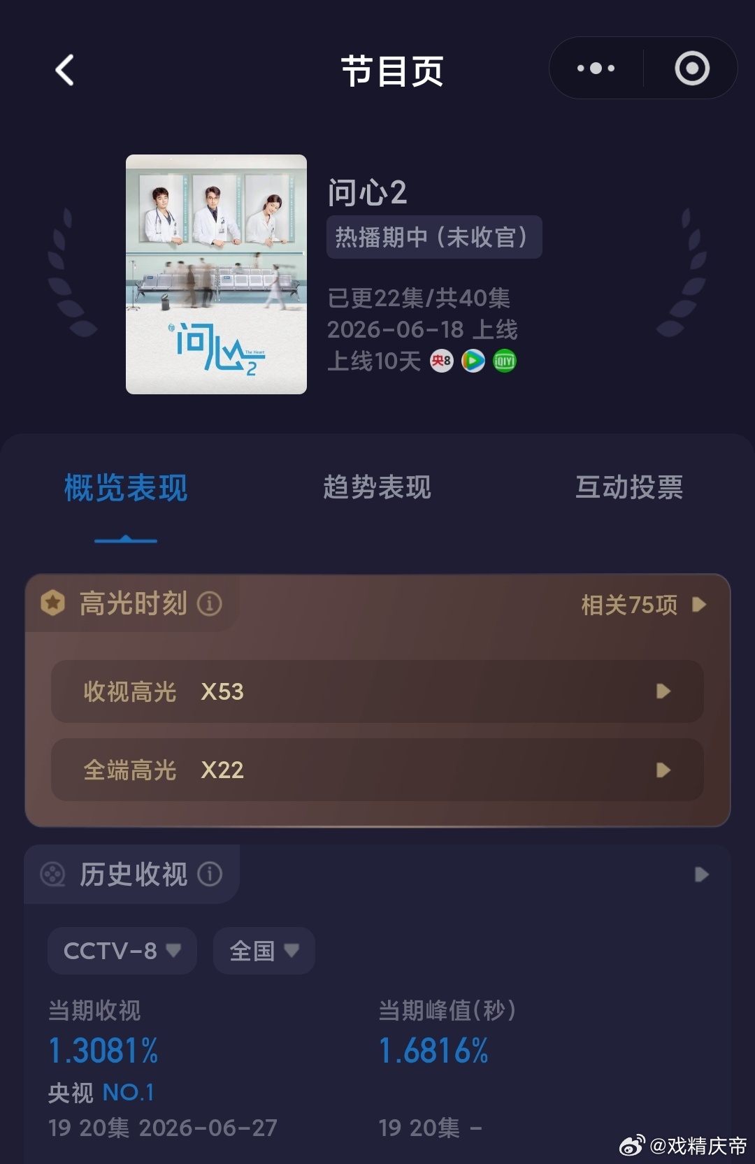 问心2 今夜酷云大幅回升，拿下一次接近暴涨的涨幅，牛比