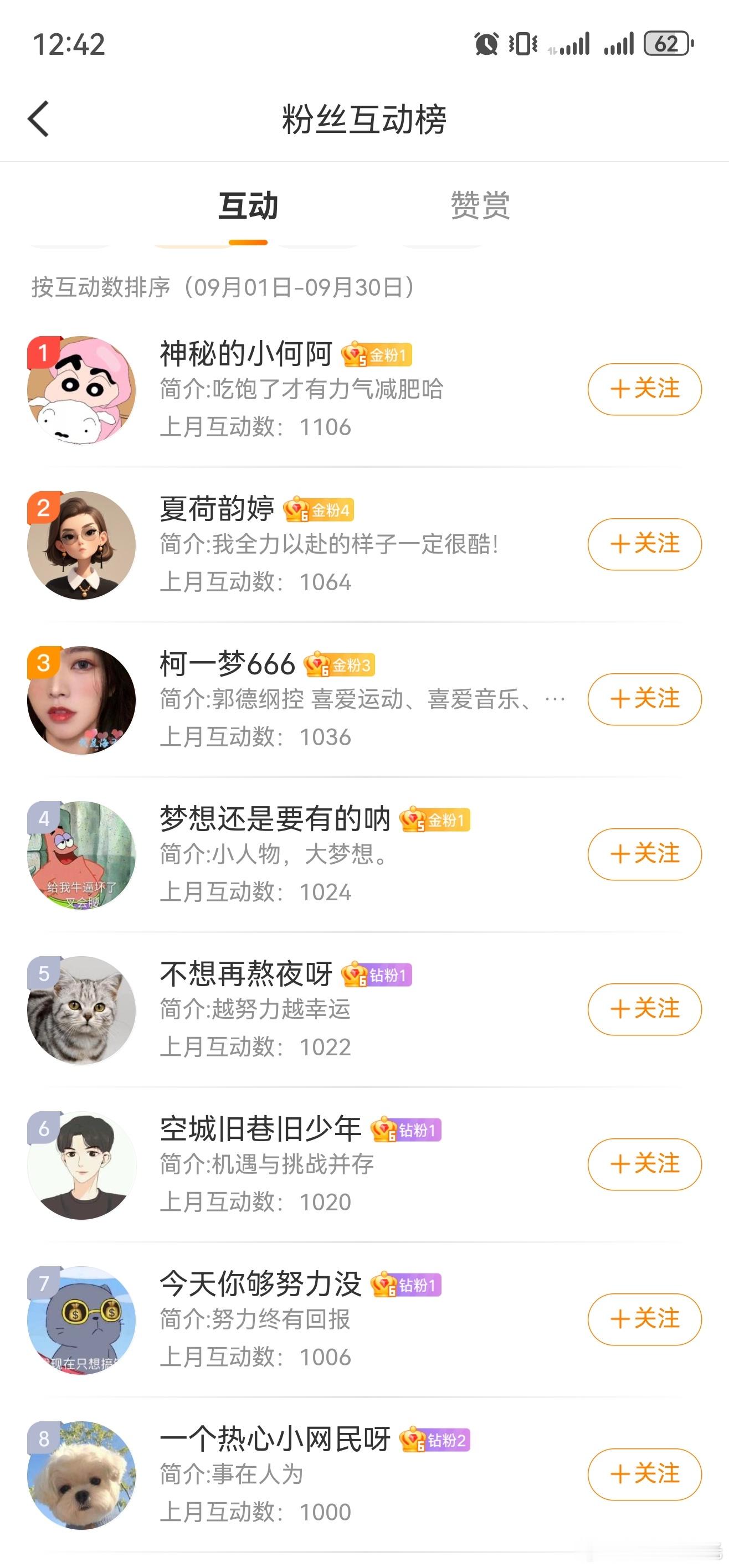 9月份互动榜…[来]加油汽车漫游[超话] ​​​