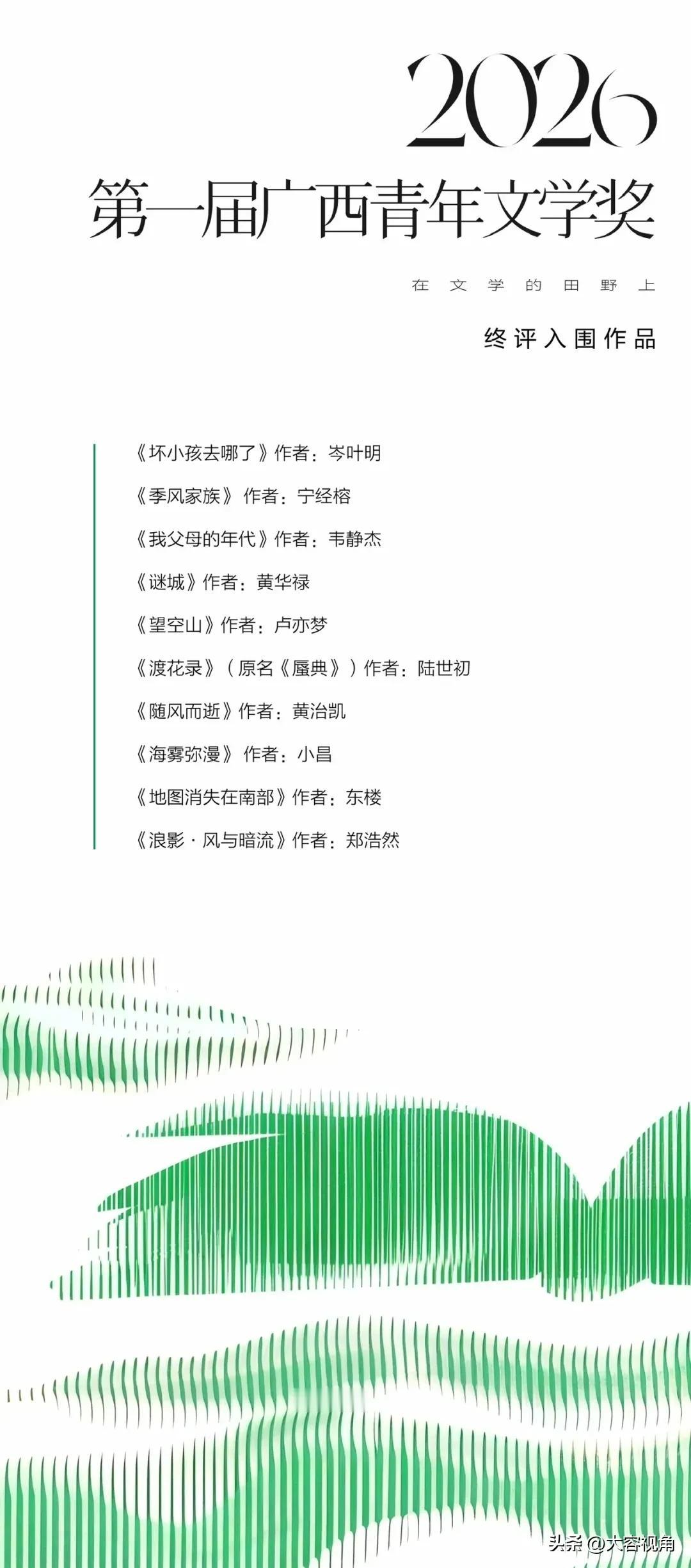 2026第一届广西青年文学奖终评入围作品揭晓