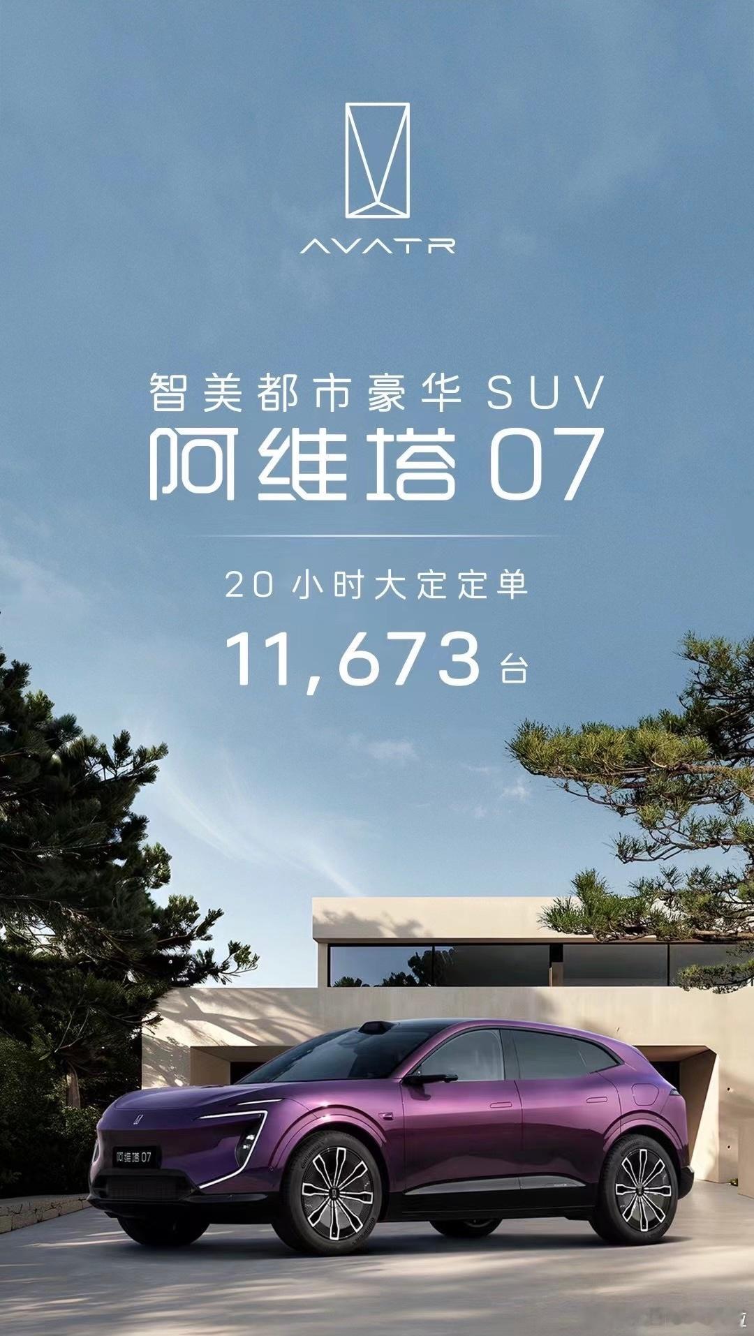 阿维塔 07 20 小时大定订单为 11673 台，好奇纯电和增程的比例是多少？