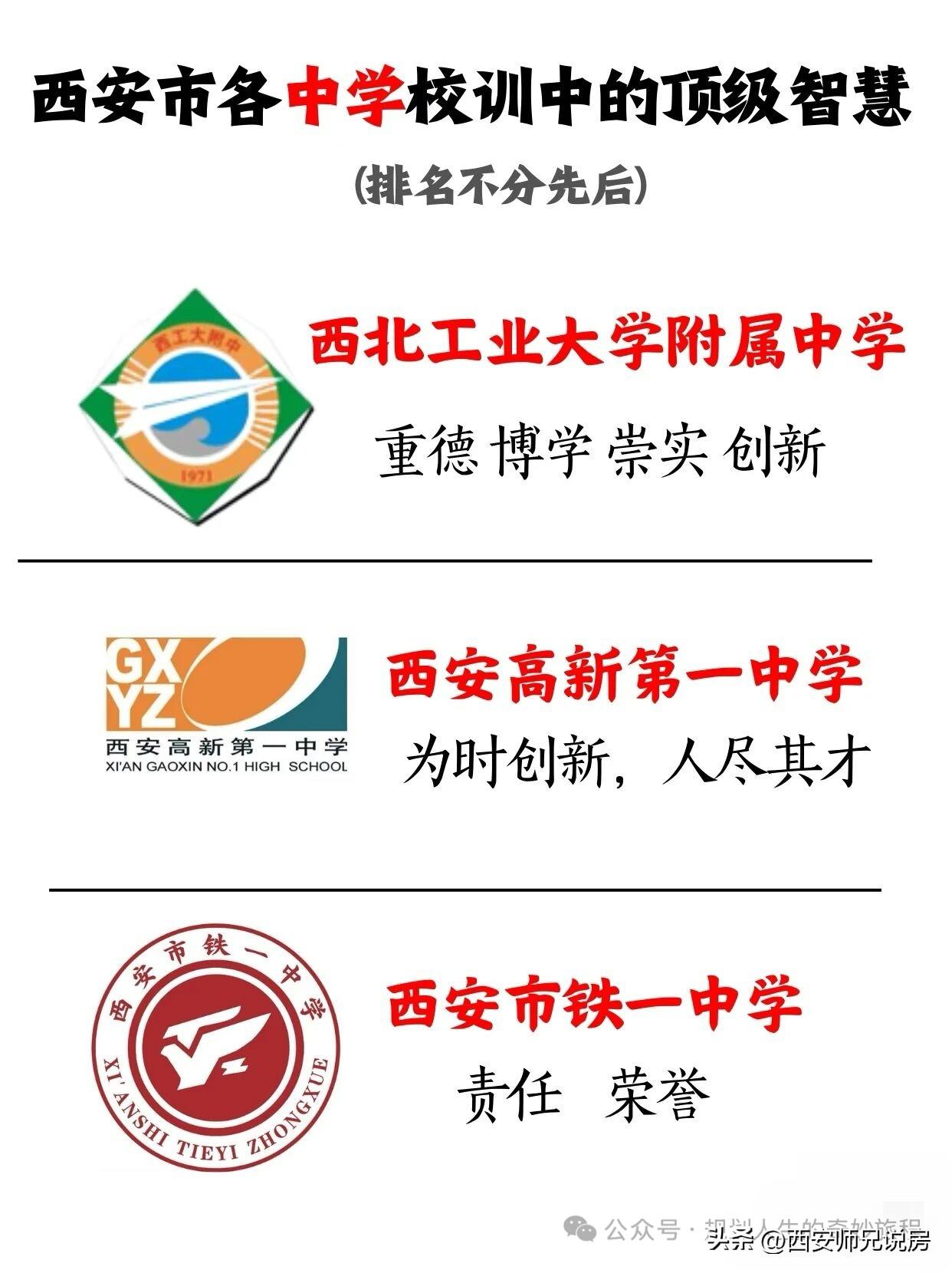 来看看西安各中学的校训中藏着的顶级智慧！