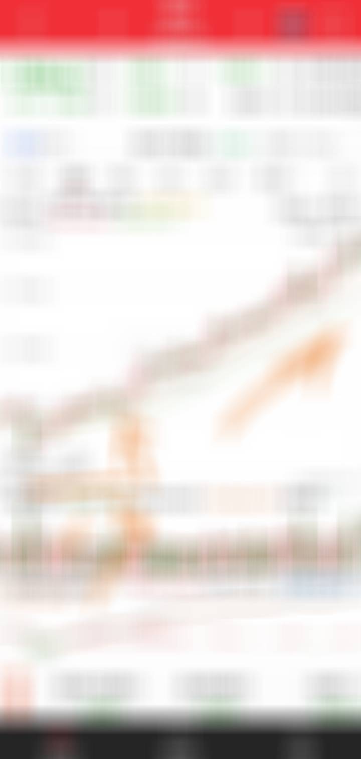 顶级股权企业家周末思考 