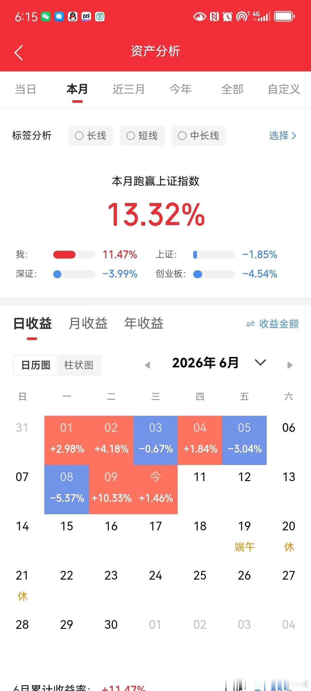 谁在做MLCC？1，风华高科2，国瓷材料3，顺络电子4，洁美科技5，利和兴6，双