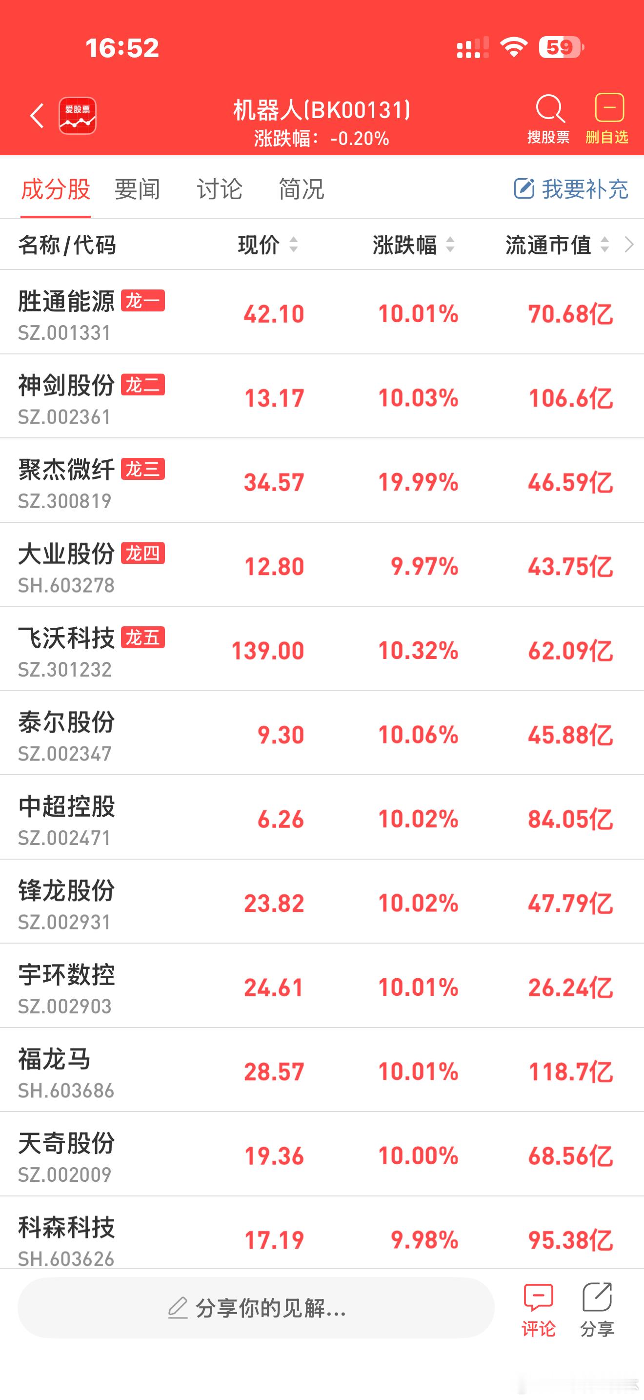 a股机器人机器人 【人形机器人制造商：产业已抵达三重“蜕变”的临界点】智元机器人