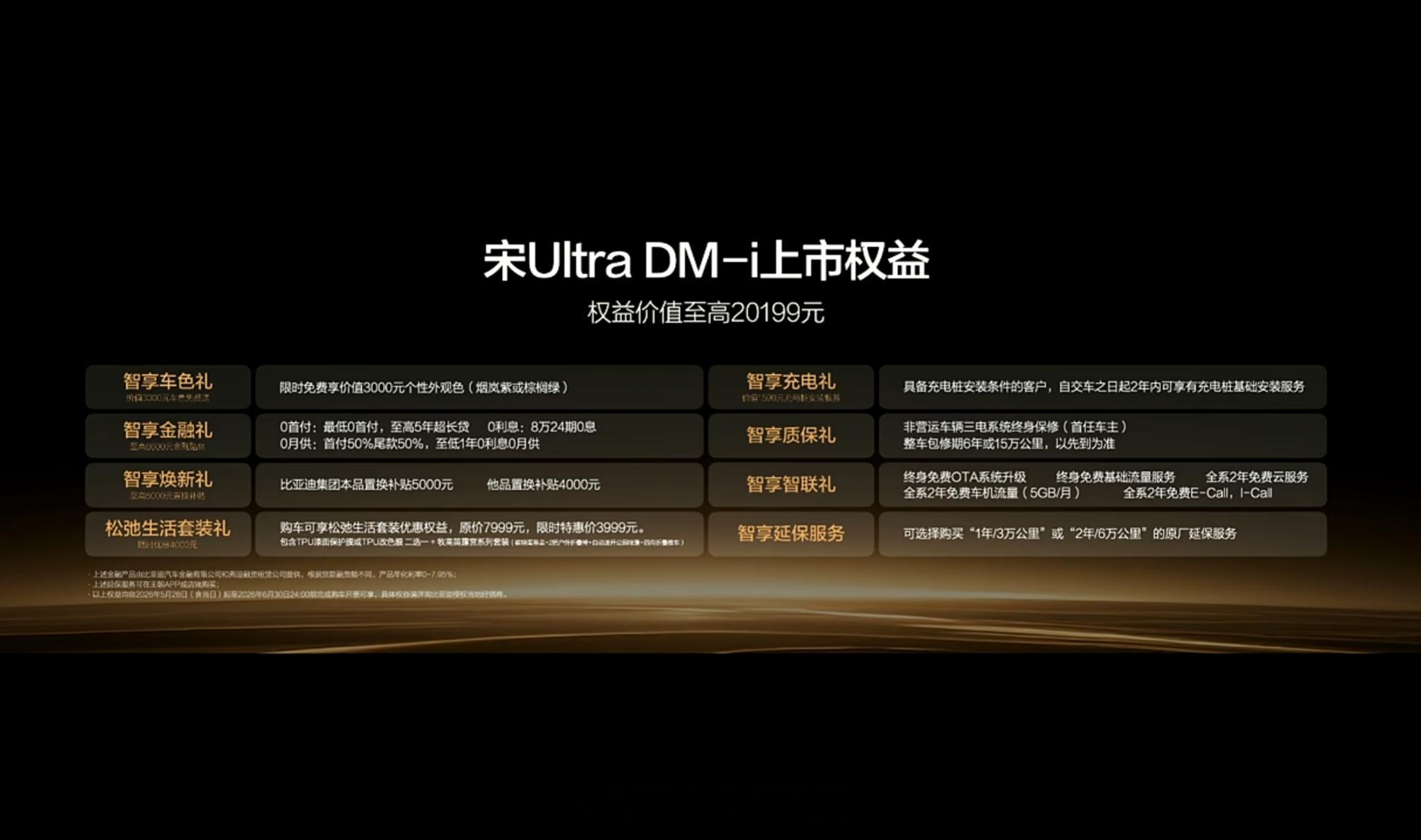 宋Ultra DM-i 12.99万起，而且看了下310KM续航的领先型价格13