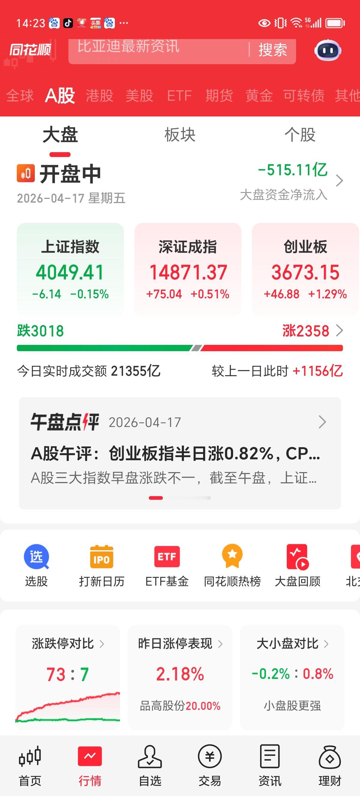 周五评论：现在这时候，谁被洗下车谁就是傻子。

无论是大盘还是个股，在拉升前，主