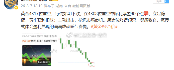 日内布局5单，3胜2平，共收获520个点！放下一周的涨跌起落，卸下盘中压力。好好