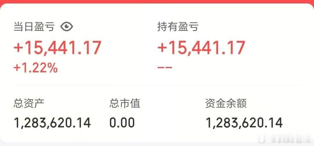 50w做可转债【第123天】目前总资产:126.81w当日参考盈亏+1.54w今